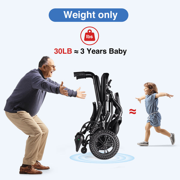 Zurcheel SLB30 Ultra-Lightweight Folding Electric Wheelchair (Airline Approved & Travel Ready)