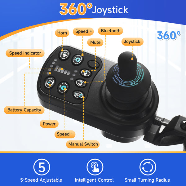 Zurcheel SLT30 All-Terrain Folding Electric Wheelchair with Suspension (20" Wide Seat)