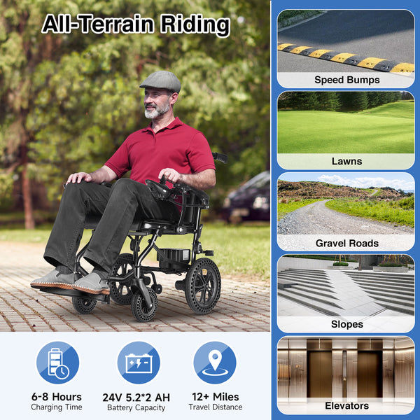 Zurcheel SLB30 Ultra-Lightweight Folding Electric Wheelchair (Airline Approved & Travel Ready)