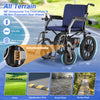 Zurcheel SLT30 All-Terrain Folding Electric Wheelchair with Suspension (20" Wide Seat)