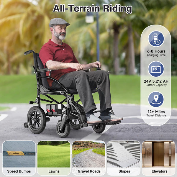 Zurcheel SLF30 Space-Saving Side-Folding Electric Wheelchair (300 lbs Capacity & 19" Wide Seat)
